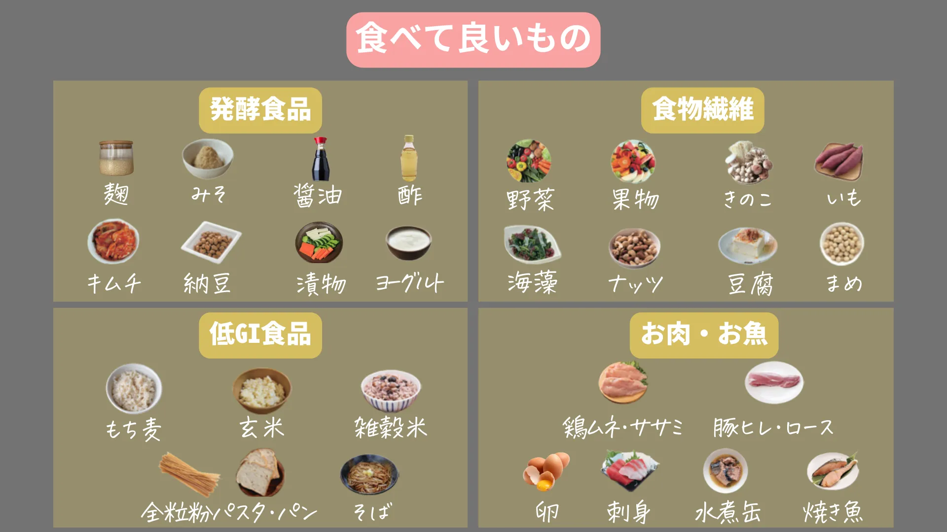 準備食・回復食で食べていいもの