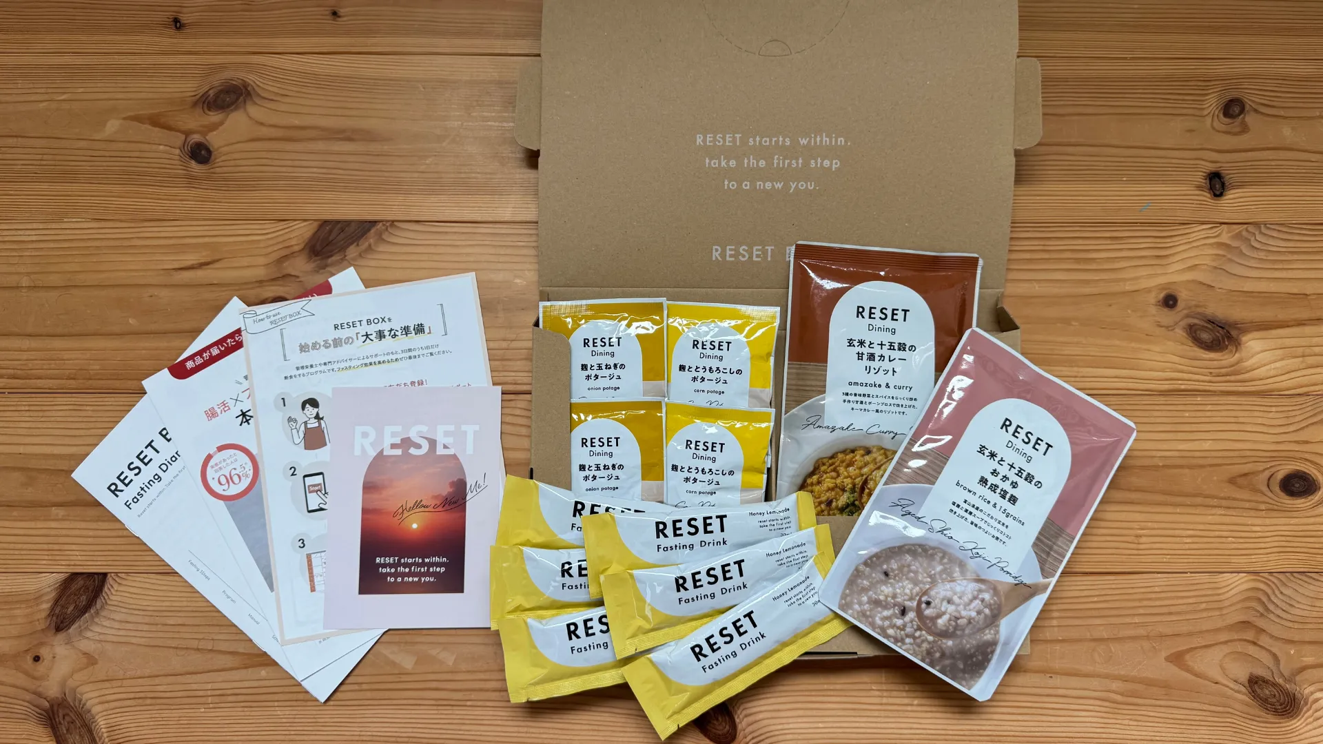 開封後のRESETBOX